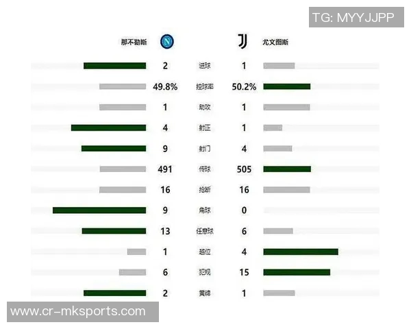 意甲身价涨幅榜：伊尔迪兹第1，尼科-帕斯第2，霍伊伦涨1000万